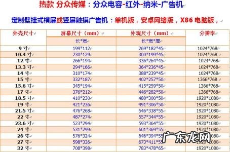 分众传媒广告价格