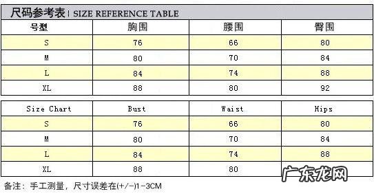 三围是哪三围怎么测量