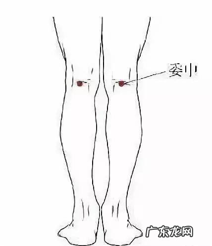 两胁胀痛是哪个部位