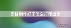 表格制作好了怎么打印出来 表格制作完怎么打印出来