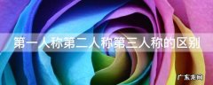 第一人称第二人称第三人称的区别和作用 第一人称第二人称第三人称的区别