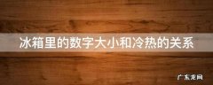 冰箱里的数字大小和冷热的关系是什么 冰箱里的数字大小和冷热的关系