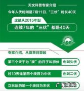 夏至三庚入伏怎么算的,哪天入伏怎样计算