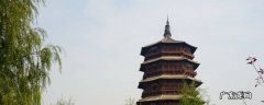 应县景点排行榜 应县景点
